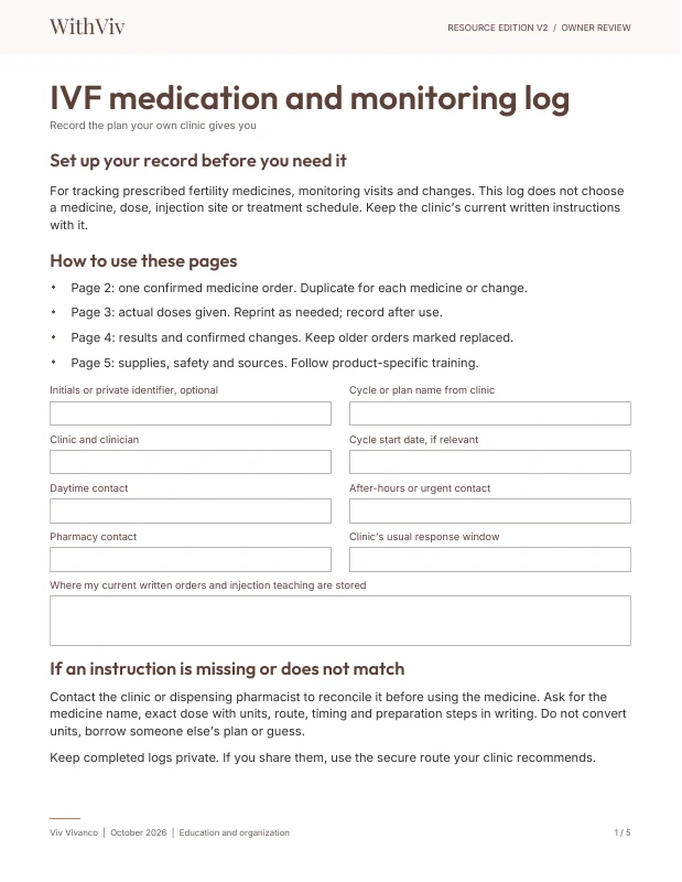 IVF medication and monitoring log